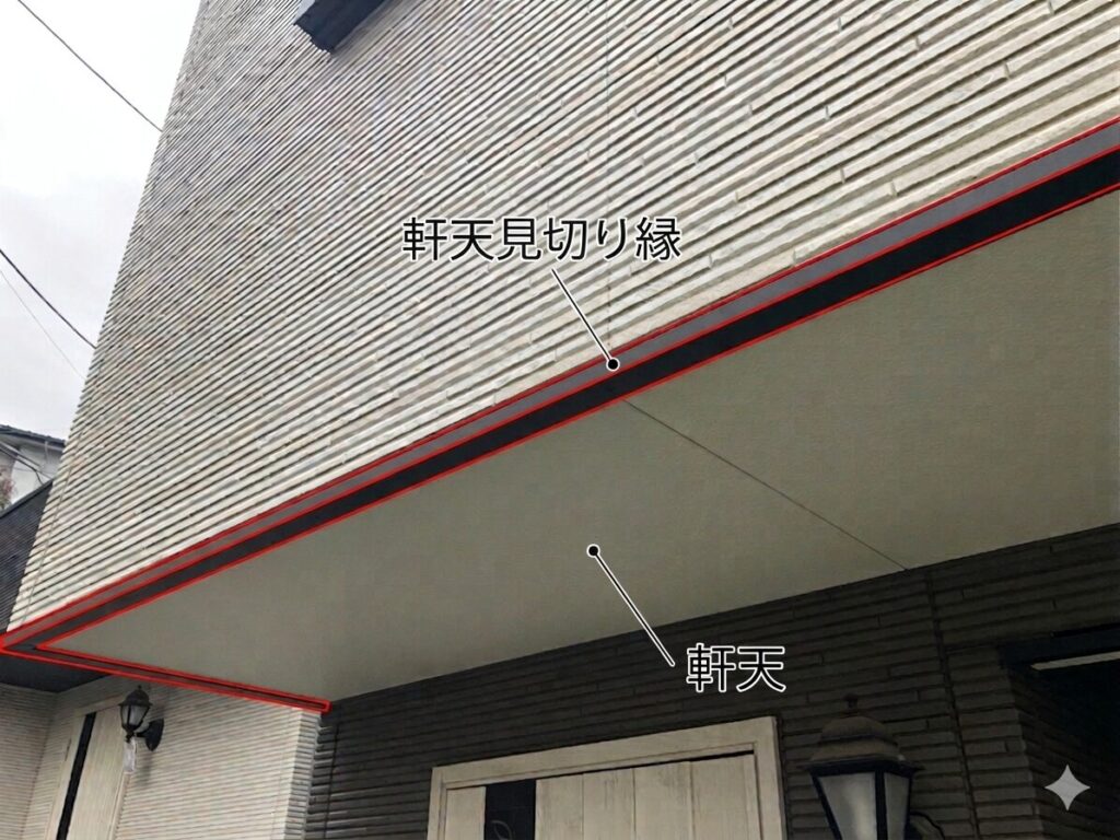 軒天と外壁の接合部にある見切り縁と軒天本体を指し示した解説画像