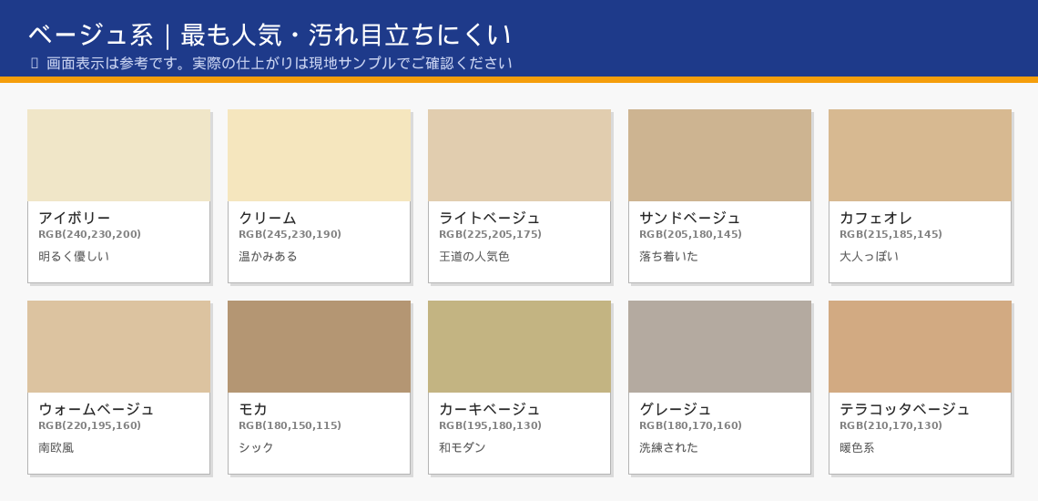 外壁塗装の人気ベージュ系10色カタログ｜アイボリー、クリーム、ライトベージュ、サンドベージュ、カフェオレ、ウォームベージュ、モカ、カーキベージュ、グレージュ、テラコッタベージュのRGB値付き一覧
