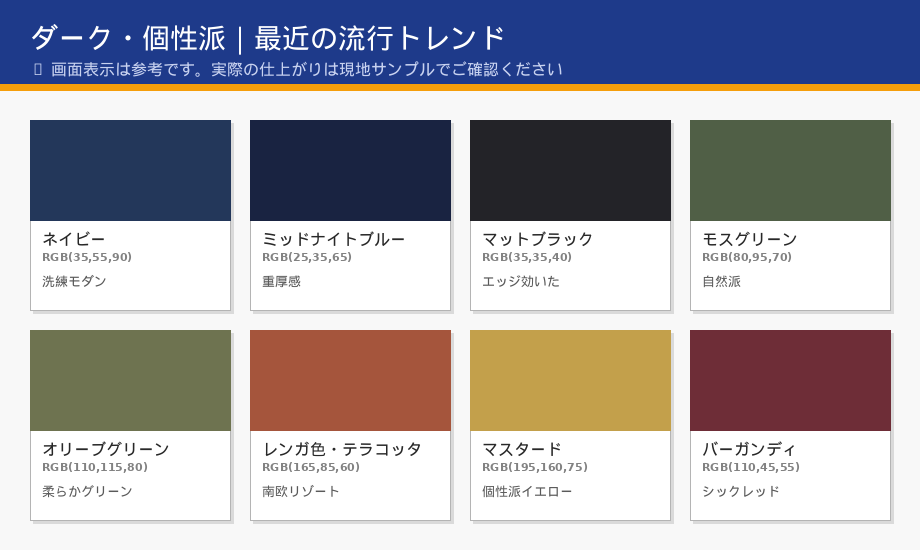 外壁塗装のダーク・個性派8色カタログ｜ネイビー、ミッドナイトブルー、マットブラック、モスグリーン、オリーブグリーン、レンガ色テラコッタ、マスタード、バーガンディのRGB値付き一覧