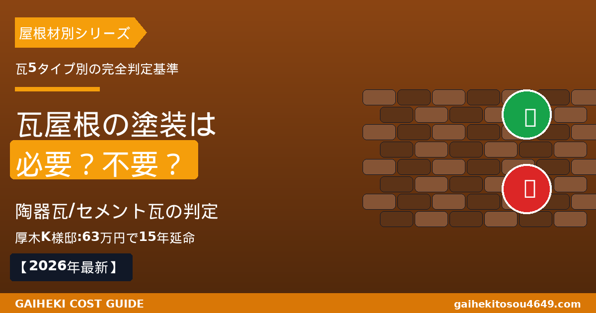 【2026年最新】瓦屋根の塗装は必要？陶器瓦・いぶし瓦は不要、セメント瓦・モニエル瓦は10年で必須の判定表と費用相場40-75万円、厚木K様邸63万円で15年延命の実例を職人解説するアイキャッチ画像