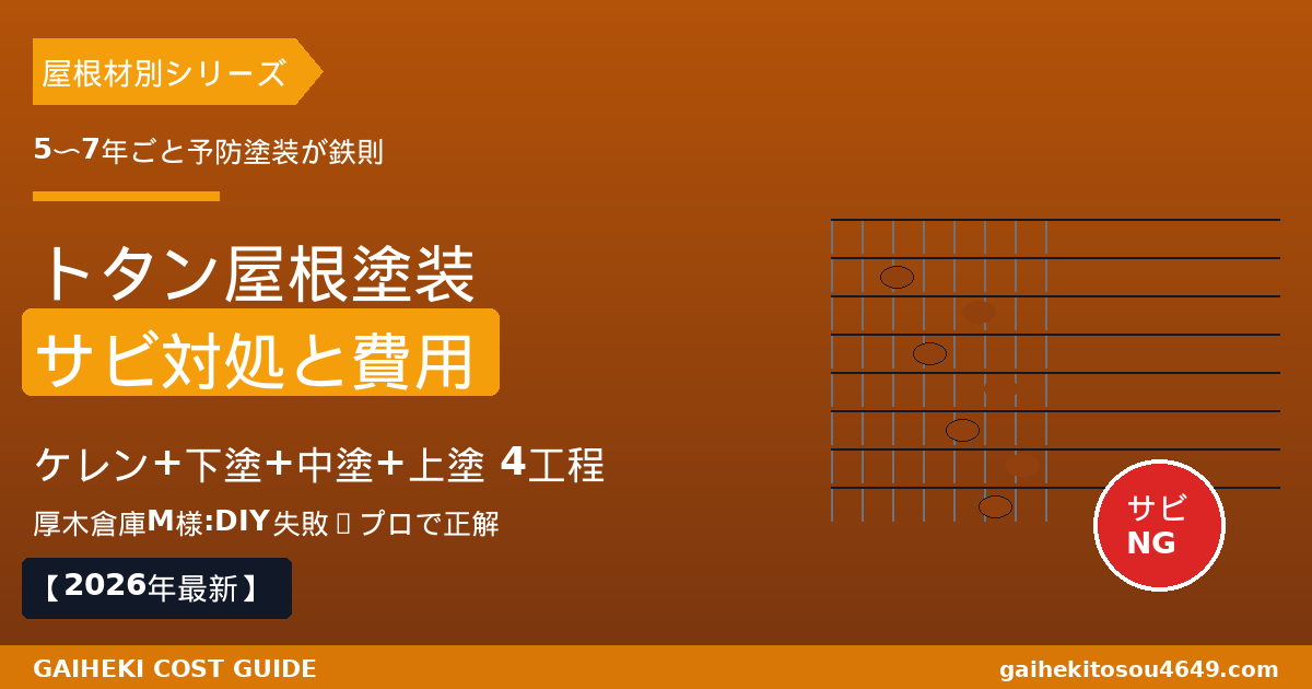 【2026年最新】トタン屋根塗装は何年ごと？5〜7年ごとの予防塗装と費用相場25-60万円、ケレン+下塗り+中塗り+上塗りの4工程、厚木倉庫M様DIY失敗→プロ依頼で正解の実例を職人解説するアイキャッチ画像